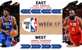 Cầu thủ xuất sắc nhất tuần 17: Vinh danh Joel Embiid, James Harden