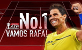 Bảng xếp hạng ATP tháng 4: Nadal lần thứ 5 trở lại ngôi số 1, Federer dưới một người trên vạn người