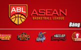 Cục diện bảng đấu của Saigon Heat ở ABL 9: Thách thức cho 'Ông 30'