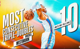 Russell Westbrook phá vỡ kỷ lục tồn tại nửa thế kỷ của NBA