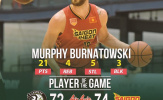 Murphy Burnatowski lên tiếng, Saigon Heat đánh bại Formosa Dreamers