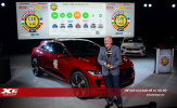 Xe điện Jaguar I-PACE được vinh danh ‘Xe của năm 2019’ tại châu Âu