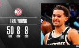 Kết quả NBA 21/2: Trae Young 'bật mode', hạ gục Butler và đồng đội