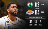 Kết quả NBA 24/2: Lakers tiếp đà chiến thắng, 'Thần sấm' thể hiện sức mạnh