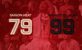 Thua thiệt 'big man', Saigon Heat gục ngã trên đất Philippines