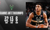 Kết quả NBA 29/2: Bucks khẳng định sức mạnh, Clippers trở lại đường đua
