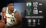 Kết quả NBA 1/8: Rockets khổ chiến Mavericks, Celtics gục ngã trước 'Á thần'