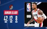 Kết quả NBA 14/8: Spurs nhận nỗi buồn sau 22 năm, Blazers đi tiếp nghẹt thở