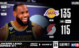 Kết quả NBA 25/8: Heat giành vé đi tiếp, Lakers thể hiện sức mạnh