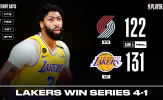 Kết quả NBA 30/8: Lakers tiến vào bán kết, 'Á thần' khẳng định sức mạnh