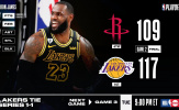Kết quả NBA 7/9: 'Bầy nai' nuôi hy vọng, 'King James' lại 'gánh team'