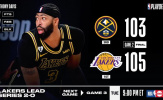 Kết quả NBA 21/9: AD thực hiện 'game-winner', Lakers thắng nghẹt thở Nuggets