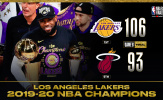 Kết quả NBA 12/10: 'Đè bẹp' Heat, Lakers giành chức vô địch