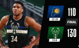 Kết quả NBA 4/2: 'Á thần' toả sáng, Clippers thăng hoa, Celtics gục ngã