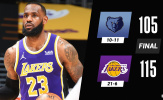 Kết quả NBA 13/2: Lakers tiếp đà thắng, 'Á thần' lại gục ngã