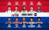 Chính thức! NBA All-Star 2021 công bố đội hình 2 miền Đông - Tây