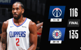 Kết quả NBA 24/2: Clippers soán vị trí Lakers, 76ers - Nets tiếp tục đua tranh 