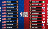 Chính thức! BTC NBA All-Star công bố đội hình tham dự trận Rising Stars 2021