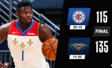 Kết quả NBA 15/3: Bất ngờ miền Tây, 76ers giữ vững ngôi đầu
