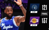 Kết quả NBA 17/3: Lakers tăng tốc, 76ers thắng nhọc