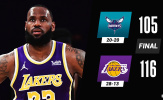 Kết quả NBA 19/3: 'Phượng hoàng' gục ngã, Lakers và 'hơi thở' King James