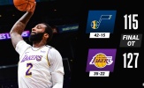 Kết quả NBA 18/4: Tân binh toả sáng, Lakers quật ngã đội đầu bảng