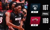 Kết quả NBA 19/4: Nets gặp 'vận xui', Clippers lại 'bay'