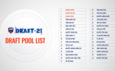 Chính thức! VBA công bố danh sách Draft Pool