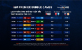 Lịch phát sóng tuần 2 VBA Premier Bubble Games 2021