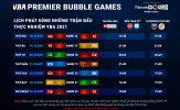 Lịch phát sóng tuần 3 VBA Premier Bubble Games 2021