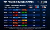 Lịch phát sóng tuần 5 VBA Premier Bubble Games 2021