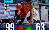 Kết quả VBA Premier Bubble Game 31: Saigon Heat vs Cantho Catfish