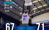 Kết quả VBA Premier Bubble Game 33: Hochiminh City Wings vs Hanoi Buffaloes