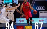Kết quả VBA Premier Bubble Game 34: Thang Long Warriors vs Nha Trang Dolphins