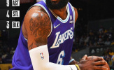 Kết quả NBA 8/1: Lakers bay cao, Nets thua liền 5 trận