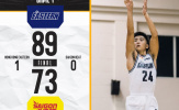 Kết quả ABL 11/3: Hong Kong Eastern vượt lên dẫn trước