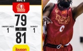 Kết quả ABL 8/3: Saigon Heat cân bằng tỷ số