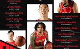 VBA 2023 Preview: Thang Long Warriors với giấc mơ xưng vương