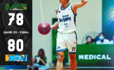 Kết quả VBA 2023 Game 33: Cantho Catfish vs Nha Trang Dolphins