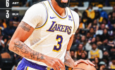Kết quả NBA 13/11: GSW sa sút, Lakers trên đà hồi sinh