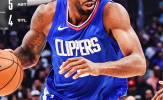 Kết quả NBA 2/1: Bucks gục ngã, Clippers tiến bước