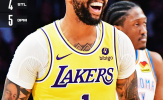 Kết quả NBA 5/3: Thành L.A chia nửa buồn vui