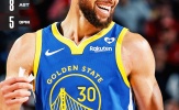 Kết quả NBA 12/4: GSW chạy đà thuận lợi