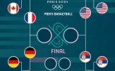 Kết quả bóng rổ Olympic Paris 2024 ngày 6/8: Ai cản được tuyển Mỹ?
