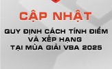 V Islanders bị đình chỉ, BTC VBA cập nhật cách tính điểm BXH