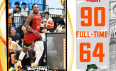 Kết quả VBA 2026 Game 2: Saigon Heat đại thắng
