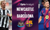 Lý do Newcastle đủ sức tạo địa chấn trước gã khổng lồ Barcelona