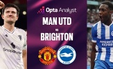 MU vs Brighton: Khi Bruno Fernandes là chìa khóa mở cánh cửa chiến thắng