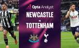 Newcastle – Tottenham: Khi “pháo đài” St James’ Park thách thức Spurs khủng hoảng