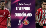Sunderland bùng nổ, Liverpool đối mặt thử thách lớn tại Anfield
